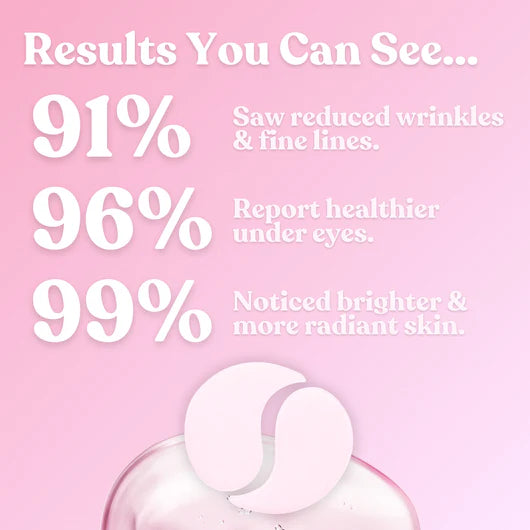 Instant Lift PDRN Collagen Eye Patches