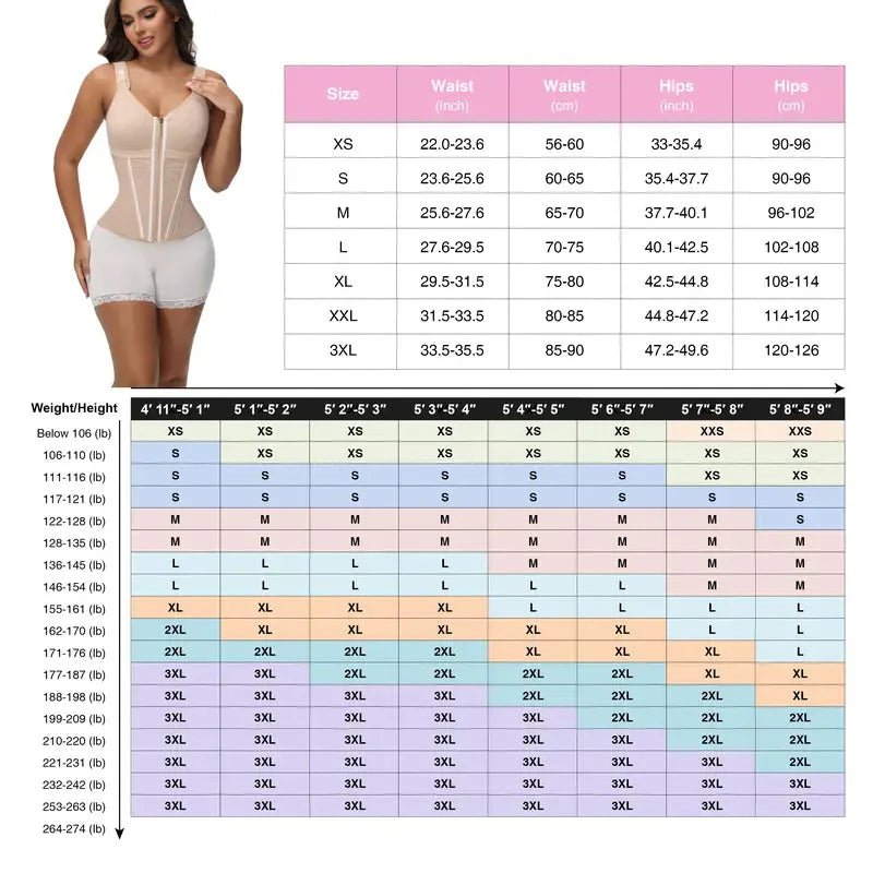 SheMaxed™ SculptSuit - SheMaxed